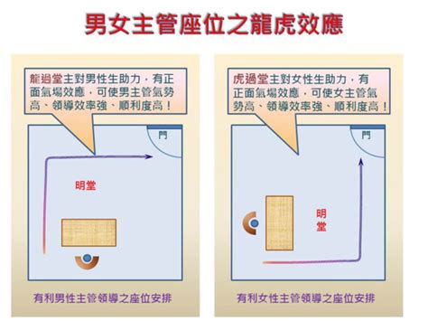 座位背後 風水